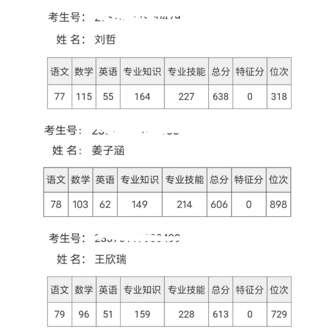 成绩1.png